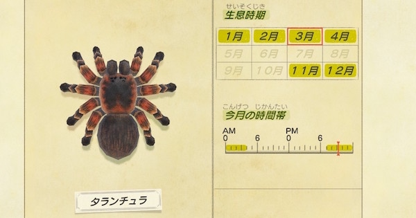 【議論】今って何が金策としていいんだろうなｗｗｗ